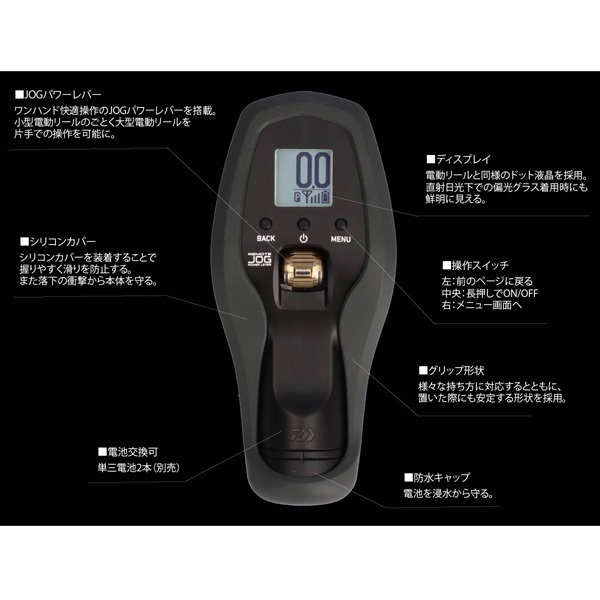 シーボーグ